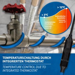 ETM Frostschutz-Heizkabel 15W/m mit Thermostat 14,0m Temperaturschaltung durch integrierten thermostat automatischer einschalten bei 3°C ausschalten bei 12°C