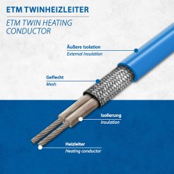 ETM Frostschutz-Heizkabel 15W/m mit Thermostat 14,0m ETM Twinheizleiter aufbau äußere isolation geflecht isolierung heizleiter