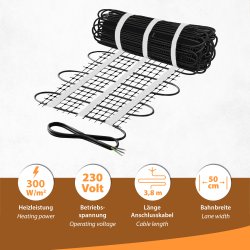 230V Freiflächenheizung für Gussasphalt auf Netzträger 300Watt/m² 2m² 50cm bahnbreite Anschlusskabel 3,8m