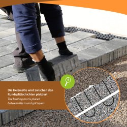 230V Freiflächenheizung für Gussasphalt auf Netzträger 300Watt/m² 2m² beheitzter geheweg abgebildet