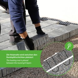 230V Freiflächenheizung für Gussasphalt auf Netzträger 300Watt/m² 8m² heizmatte wird zwischen den rundsplittschichten platziert