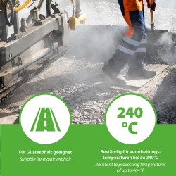 Outdoor heating mat for mastic asphalt 300Watt/m² 10m²