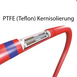 Freiflächenheizkabel f. Gussasphalt 20m (600W - 30W/m) für Gussasphalt geeignet