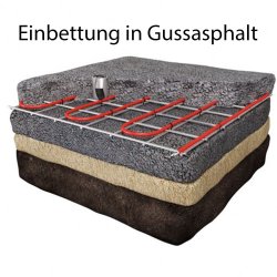 Freiflächenheizkabel f. Gussasphalt 20m (600W - 30W/m) auf der Treppe befestigt mit sensor abgebildet