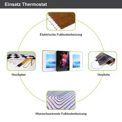 Smart 6iE WiFi Thermostat Thermostatregler Raumregler f&uuml;r Fu&szlig;bodenheizung