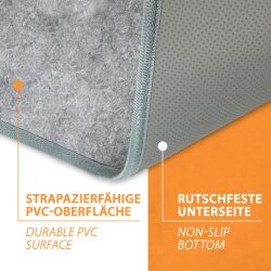 Carbon Feet 55x110cm PVC Infrared Heating Mat