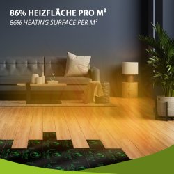Mi-Heat Premium Heating Film 130Watt/m² 30cm wide fully assembled 5,5m