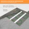 Mi-Heat® Heizmatte Silber 200W/m²  3,5m²