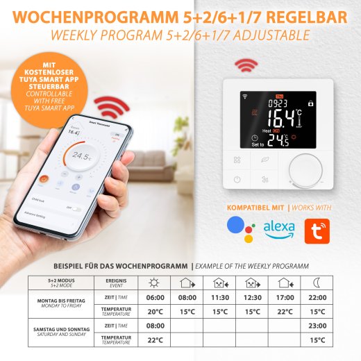 Mi-Heat WT8 WiFi Smart Thermostat mit Tuya Smart App