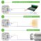 Warmup Element WiFi Thermostat