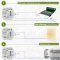 Warmup Element Thermostat WiFi White