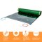 Mi-Heat Premium Heizfolie 100Watt/m² 80cm breit konfektioniert 5,0m
