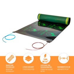 Mi-Heat Premium Heizfolie 100Watt/m² 50cm breit konfektioniert 4,5m