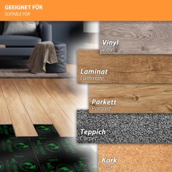 Mi-Heat Premium Heizfolie 100Watt/m² 50cm breit konfektioniert 4,5m