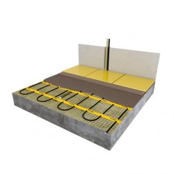Mi-Heat® Gold Slim Heizmatte 150W/m², 25cm breit, 7m lang - 1,75m²