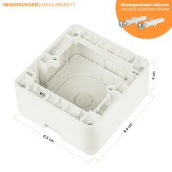 E71 thermostat + E-series surface box