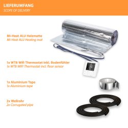 Komplett-Set Aluheizmatte für Laminat & Parkett 14m