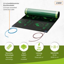 Mi-Heat Premium Wohnwagen Heizfolien 230V (30, 50, 80cm Breite)