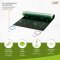 Mi-Heat Premium Wohnwagen Heizfolien 230V (30, 50, 80cm Breite)