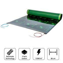Mi-Heat Premium Wohnwagen Heizfolie 80cm 1,50m