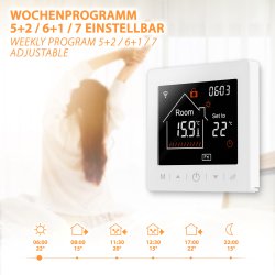 Komplett-Set Heizmatte für Fliesen, Granit & Feinsteinzeug 1,5m²
