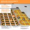 Complete set heating mat for tiles, granite & porcelain stoneware 6,0m²