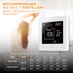 Komplett-Set Heizmatte für Fliesen, Granit & Feinsteinzeug 9,0m²