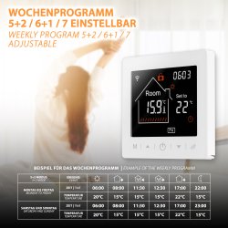 Komplett-Set Heizmatte für Fliesen, Granit & Feinsteinzeug 14,0m²