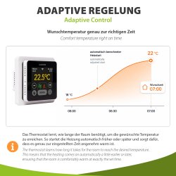 Magnum MRC WiFi Smart Thermostat, weiß