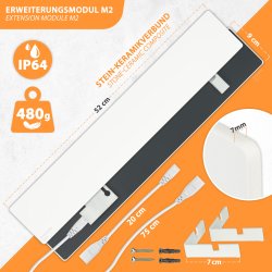 Schimmelbekämpfung ohne Chemie, Schimmelstop, modulares Heizsystem, Basismodul + 3 Erweiterung (200W) + Zeitschaltuhr