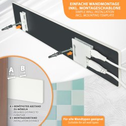 Schimmelbekämpfung ohne Chemie, Schimmelstop, modulares Heizsystem, Basismodul + 3 Erweiterung (200W) + Zeitschaltuhr