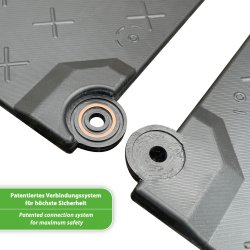 Mi-Heat Pro-Mat 225, anreihbare Gummi-Heizmatte 0,9m (1x Erweiterung)