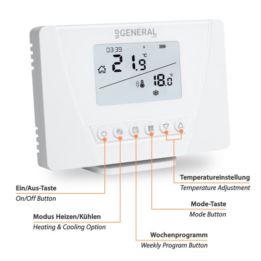 Digital Temperaturregler Thermostate Temperaturschalter Heizen Kühlen 220V  Temp