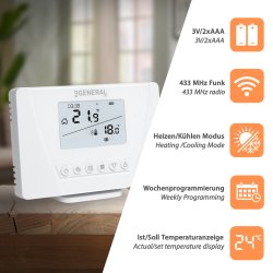 Wireless  room thermostat set Mi-300S RF Set with 2 receivers