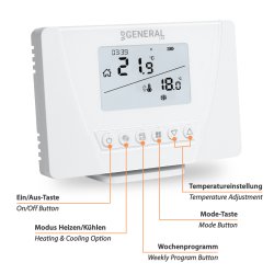 Wireless  room thermostat set Mi-300S RF Set with 2 receivers