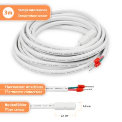 Komplett-Set Premium Heizfolie für Vinyl 14m