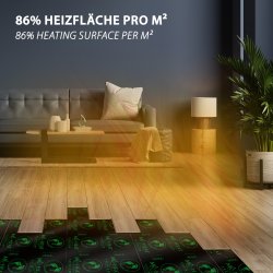 Komplett-Set Premium Heizfolie für Vinyl 14m