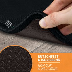 17/5 Heizteppich Chenille Black