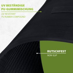Mi-Heat Gummi-Heizmatte 60x100cm, 300W mit 2,4 Meter Anschlusskabel UV Beständige PU-Gummimischung Rutschfest