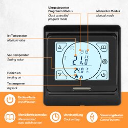 E91 Digital-Thermostat schwarz
