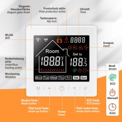Mi-Heat M2 Wifi Thermostat schwarz Beschreibung der Tasten und der Anzeigen im Display