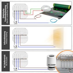 Mi-Heat M2 Wifi Thermostat schwarz Einsatz und Anwendungsbereiche Anschluss mit Beschreibung des Thermostates