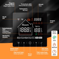 Mi-Heat M2 Wifi Thermostat schwarz Beschreibung der Tasten und der Anzeigen im Display
