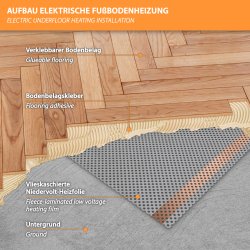 Complete set heating foil fleece-laminated for tiles and glued floor coverings 6.5m