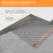 Complete set heating foil fleece-laminated for tiles and glued floor coverings 6.5m