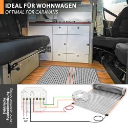 Mi-Heat M3 12V AC/DC Schwarz Ideal für Wohnwagen Heizfolie mit Anschluss am Thermostaten