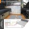 Mi-Heat M3 12V AC/DC Schwarz Ideal für Wohnwagen Heizfolie mit Anschluss am Thermostaten