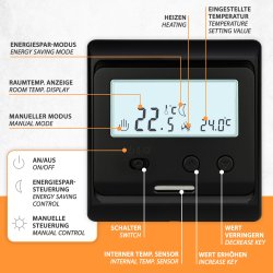 Mi-Heat M3 24V AC/DC Thermostat Black Description of the buttons and indicators on the display