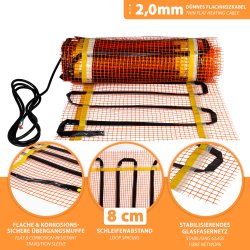 17/5 Kohlefaser Heizmatte 130W/m² - 0,5m²