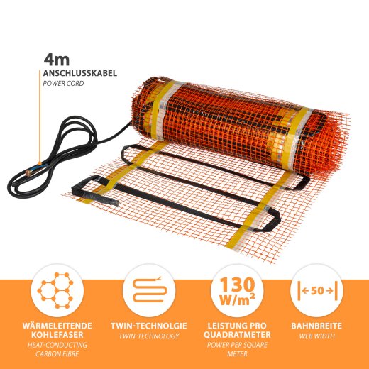 17/5 Kohlefaser Heizmatte 130W/m² - 1,0m²